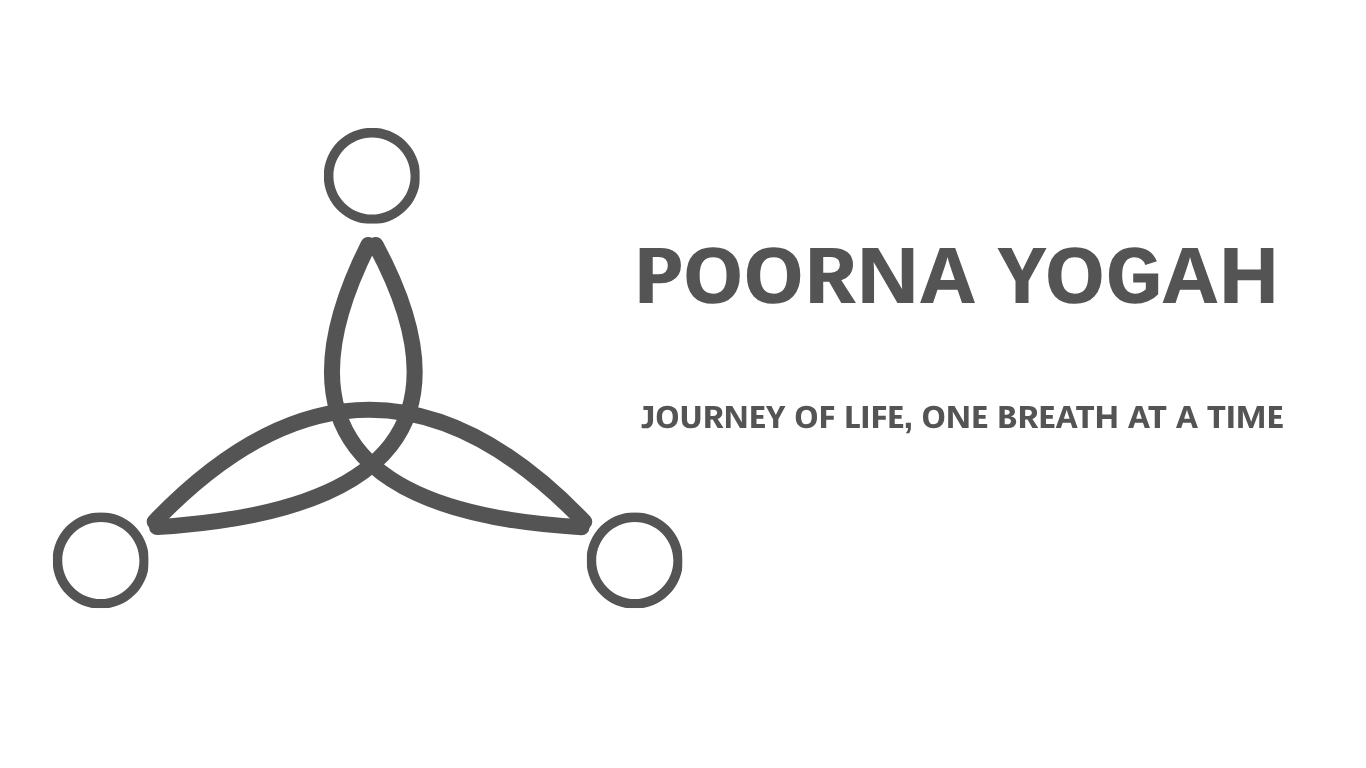 Poorna Yogah